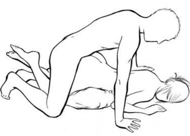Orgasm positions great 8 Sex